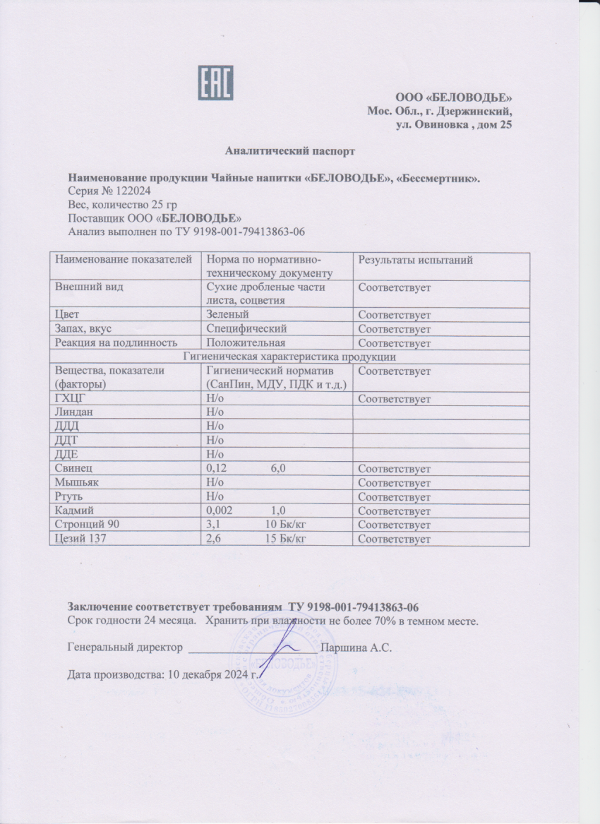 Паспорт №122024